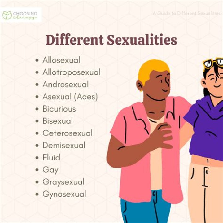 Exploring The Enigma Of John Baptiste's Sexual Orientation